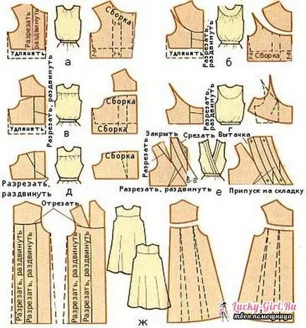 Rochie model cu un pas talie mare pas descriere a procesului
