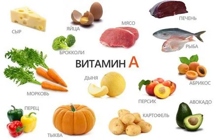 Vitamine și de păr măști 7 și feedback cu privire la aplicarea (vitamina) Vitamine și de păr măști 7 și feedback cu privire la aplicarea
