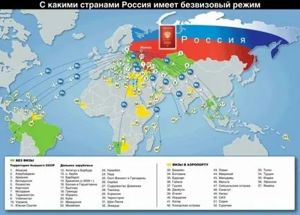 În care țări nu au nevoie de viză în 2016 țările europene fără Schengen pentru Rumyniyan
