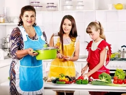Ce alimente contin potasiu, potasiu diem pentru ratele pe copii, femei și bărbați