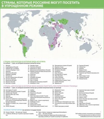 În care țări nu au nevoie de viză în 2016 țările europene fără Schengen pentru Rumyniyan