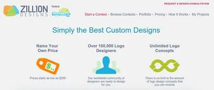 Cum de a crea un logo Cum de a crea un logo