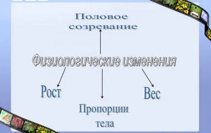 fată eșec Hormonale fată eșec Hormonale