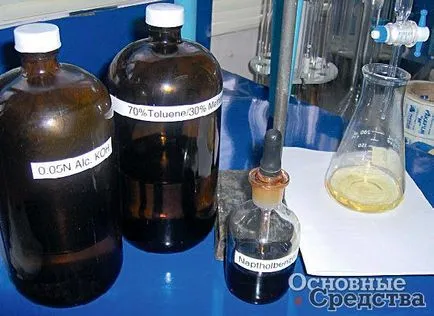 Caracteristicile combustibilului diesel - principalele mijloace de