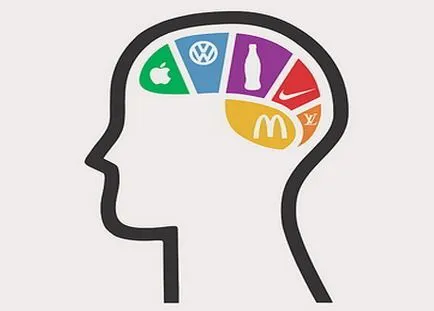 De ce aveți nevoie de branding o companie mica despre CMM (branding) De ce aveți nevoie de branding o companie mica despre CMM