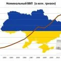 salariile din sectorul public în 2017 cele mai noi știri de indexare (2017) salariile din sectorul public în 2017, cele mai recente știri privind indexarea