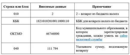 Completarea Declarația 3-PIT pentru ghidul de 2016, cu probe și exemple