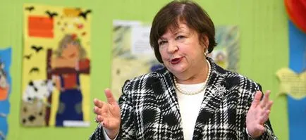 Semnificația numelui este numele pe care Violetta Violetta