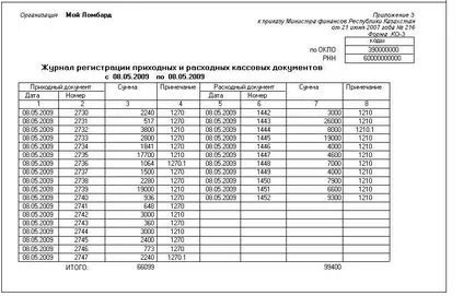Jurnal de instrumente de numerar de intrare și ieșire de formular, detalii