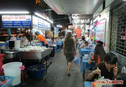Condiții de viață în Thailanda