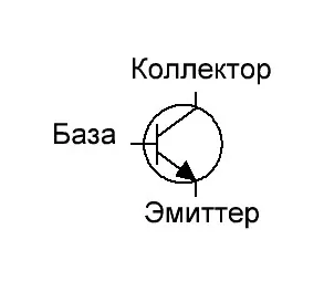 Creșterea amperajul