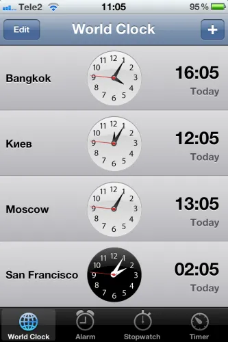 De-a lungul timpului după cum vedeți potrivit