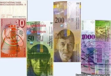 Indicele dolarului-l