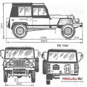 Cum sa faci cel mai SUV