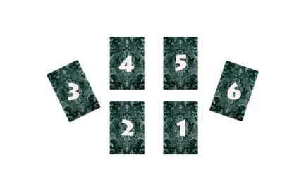 Tarot pentru ghicirea pentru dragoste Tarot pentru ghicirea pentru dragoste
