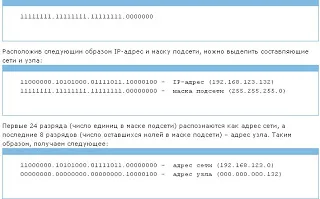 De unde știi masca de subrețea și gateway- De unde știi masca de subrețea și gateway-