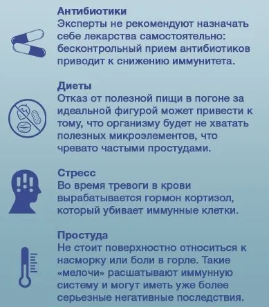 Ceai pentru imunitate