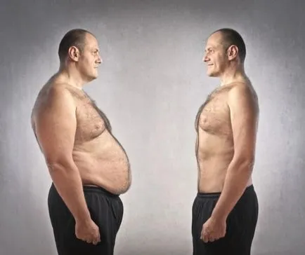 Cum de a accelera metabolismul Cum de a accelera metabolismul