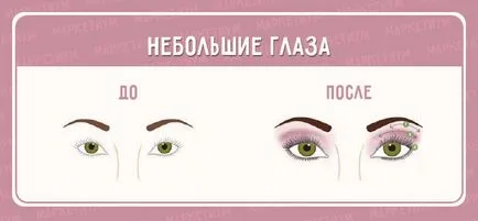 Cum de a face vizual ochii deja Cum de a face vizual ochii deja