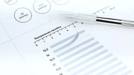 Ca mărimea mea inel Ca mărimea mea inel