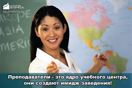 Cum să centrați Cum să centrați