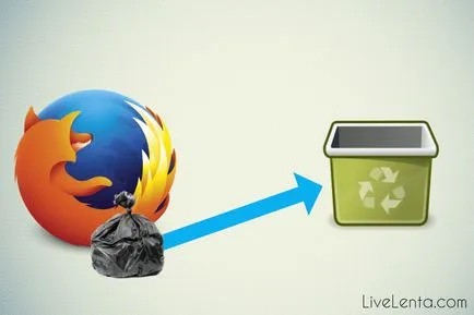 Cum pentru a șterge memoria cache a browserului Muff Cum pentru a șterge memoria cache a browserului Muff