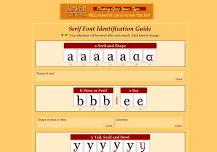 Cum pot afla ce font Cum pot afla ce font