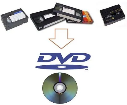 Cum se suprascrie cu casete pe disc