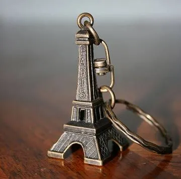 Cum Keychain sau keyring