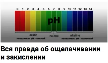 Ce se va întâmpla în cazul în care există o mulțime de proteine
