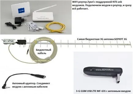 Cum se face un adaptor WiFi