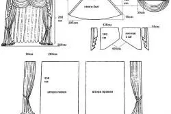 Draperii cu propriile sale mâini Draperii cu propriile sale mâini