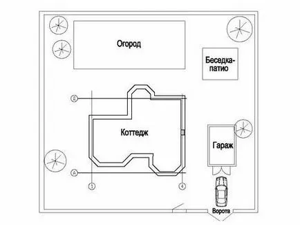 Cum de a proiecta casa ta Cum de a proiecta casa ta