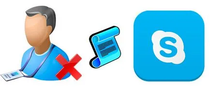 Cum să ștergeți istoricul în Skype Cum să ștergeți istoricul în Skype