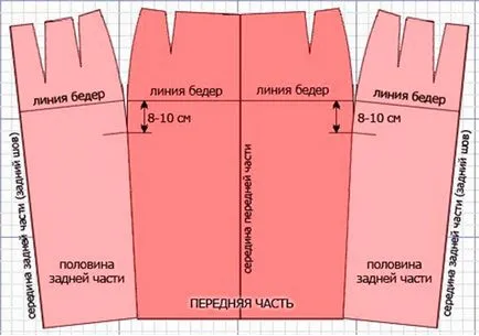 Cum să coase un creion fusta cu propriile sale mâini