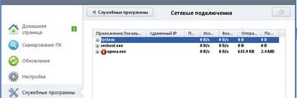 Cum știu că utilizarea Internetului