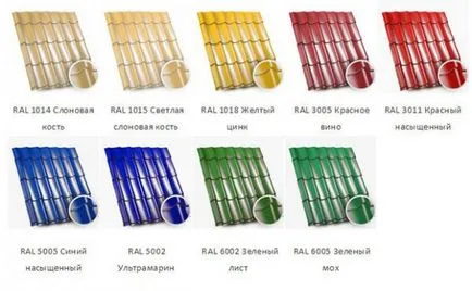 Cum de a alege țiglă metalică Cum de a alege țiglă metalică