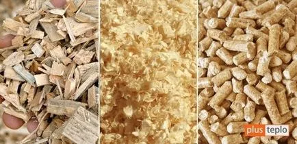 Ce este un cazan cu combustibil solid Ce este un cazan cu combustibil solid