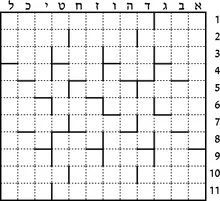 Așa cum este un puzzle de cuvinte încrucișate