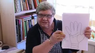 Divinație Chiromantia căsătorie mână Divinație Chiromantia căsătorie mână