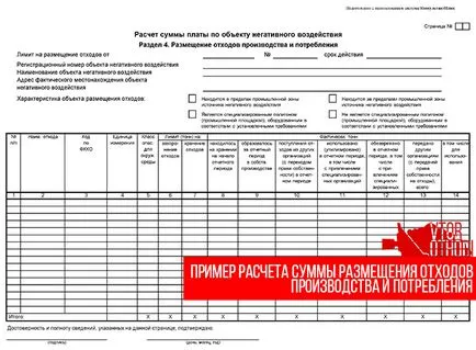 Cum se calculează deșeurile