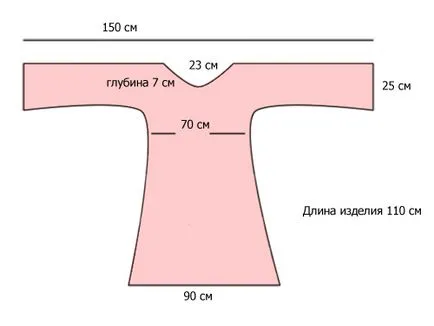 Tunicile cu mâinile lor Tunicile cu mâinile lor