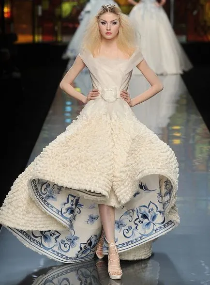 Ce este dior Ce este dior