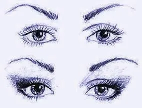 Make-up pentru toate tipurile de ochi