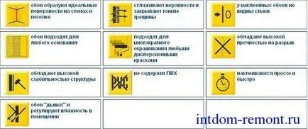 Cum pot găsi tapet