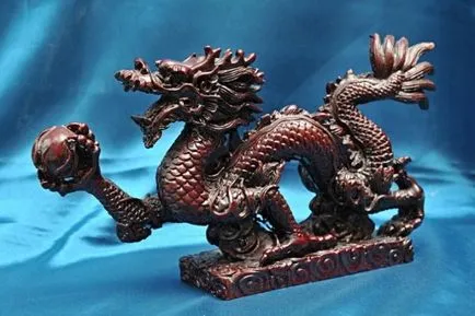 Dragon ce este Dragon ce este