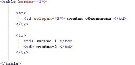 Cum de a combina celule în html