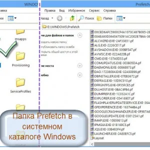 De ce funcționează doar Opera De ce funcționează doar Opera