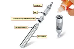 Cum se curata evaporatorul Cum se curata evaporatorul