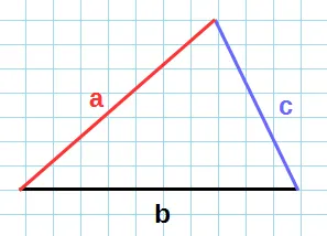 Care este formula pentru aria unui triunghi isoscel Care este formula pentru aria unui triunghi isoscel